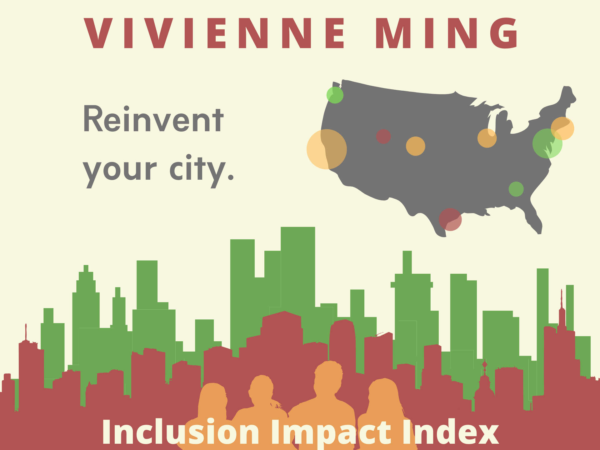 The Inclusion Impact Index 6